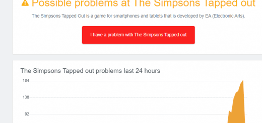 The Simpsons: Tapped Out Down Detector stats